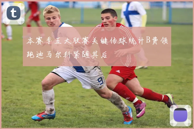 本赛季五大联赛关键传球统计B费领跑迪马尔科紧随其后
